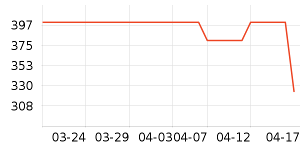 ����.ʥ�����ں���ʷ�۸�