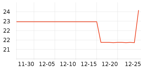 ��ޱ��Ʒ���� ��ʷ�۸�