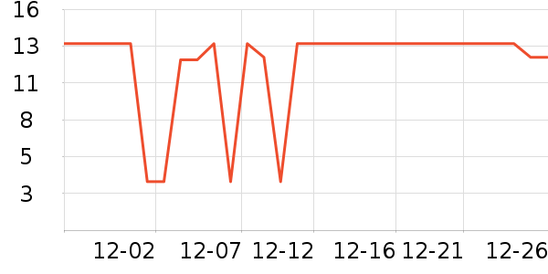 ��ʦ��������ʳ��ʷ�۸�