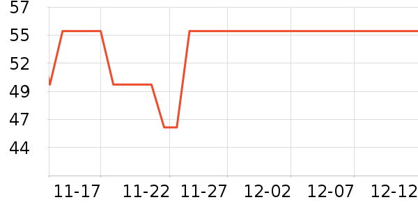 ��ţ��ʷ�۸�