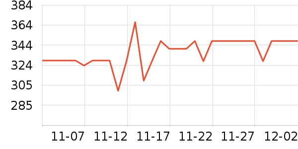 �İ��ʻ���ʷ�۸�