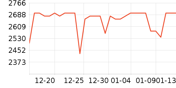 �ú���Ӥ���Ƴ���ʷ�۸�