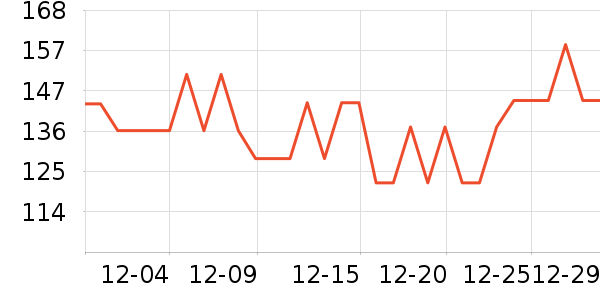 �����̲��̲���ʷ�۸�