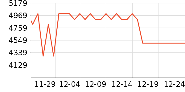 Ľ˼����ʷ�۸�