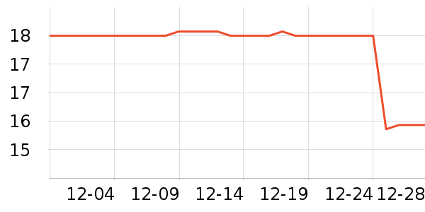 ���߼Ҳ���������ʷ�۸�