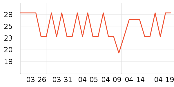 ȫ��ʱ����ˮ��/������/����/ë����ʷ�۸�