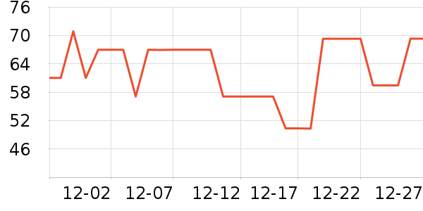 JQJQ�ֻ������ʷ�۸�