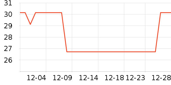 ��˼��Ԯ������ʷ�۸�