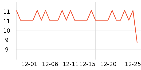Zek����Ʒ��ʷ�۸�