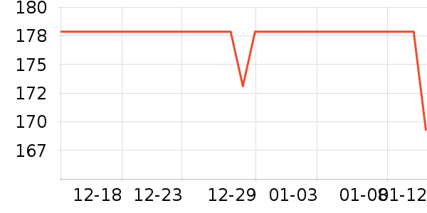 COMFAST������ʷ�۸�