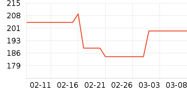 ������ˬ��ˮ��ʷ�۸�