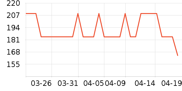 ������ˬ��ˮ��ʷ�۸�