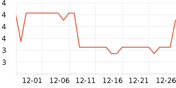 ������ɫ�ֹ�����ʷ�۸�