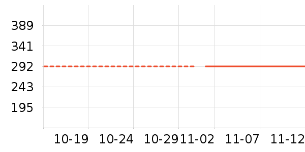 ��˶����Ҿ���ʷ�۸�