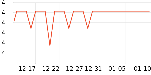 ����ѧ���ľ���ʷ�۸�