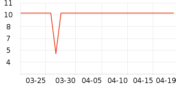 ���м���è��ʳ��ʷ�۸�