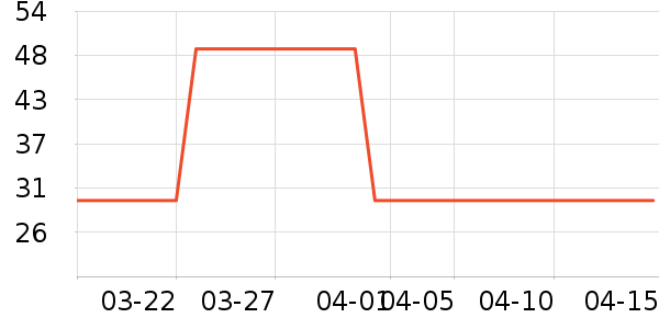 babycare������Ʒ��ʷ�۸�