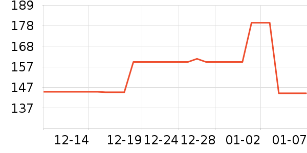 ����ҷĴ�Ʒ���� ��ʷ�۸�