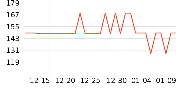 ������Ӱ/�������ʷ�۸�