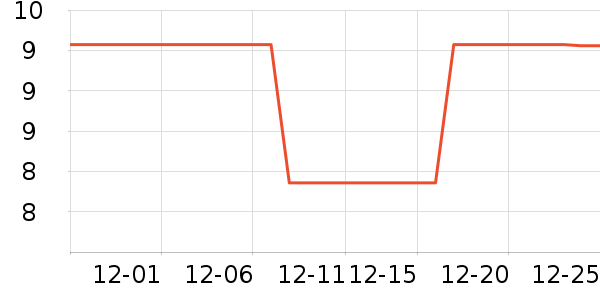 ��ī������������Ʒ��ʷ�۸�