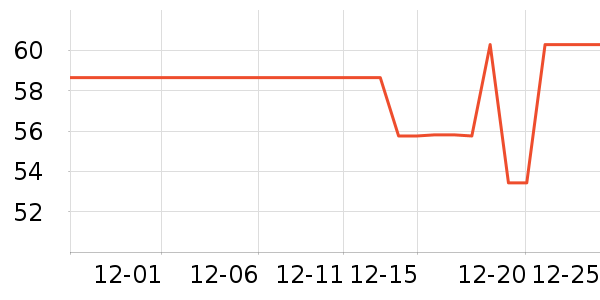 ʮ������������ʷ�۸�