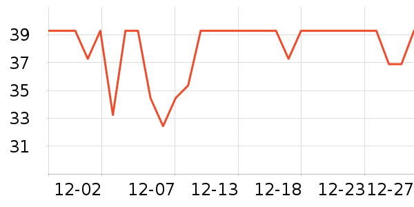 ��˼�����ֻ������ʷ�۸�