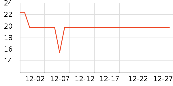 ����������ʷ�۸�