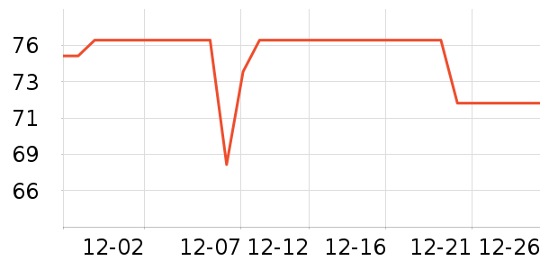 BOIRON������Ʒ��ʷ�۸�