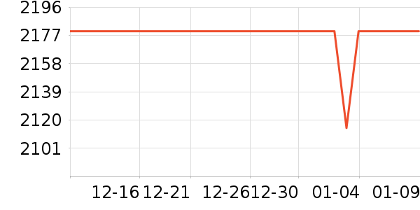 �ٰ³�ʪ����ʷ�۸�