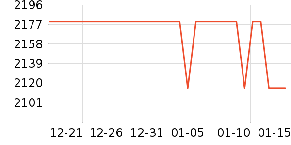 ��ʪ����ʷ�۸�