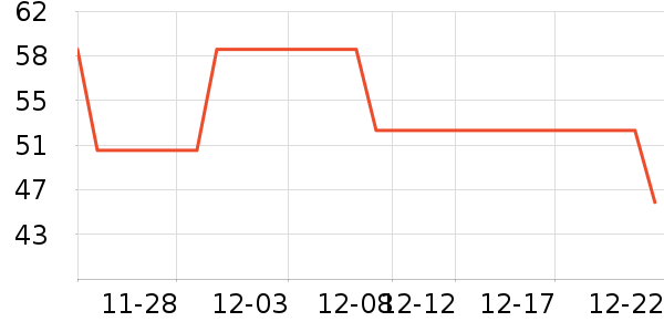 ʩ���ֿ���������ʷ�۸�