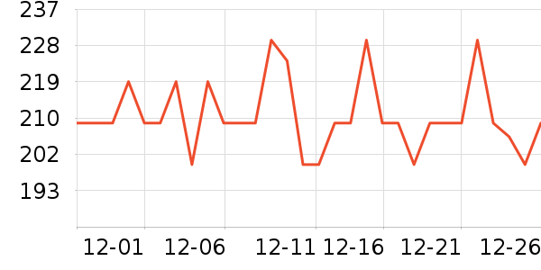 ���к�ó���������ʷ�۸�