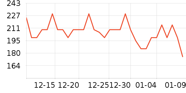 ���к�ó���������ʷ�۸�