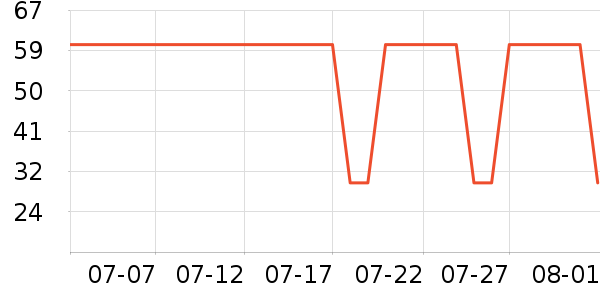 è����ʿ�ڿ���ʷ�۸�