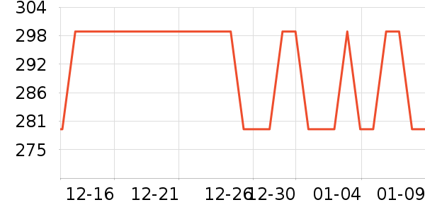 �������������˶����������ʷ�۸�