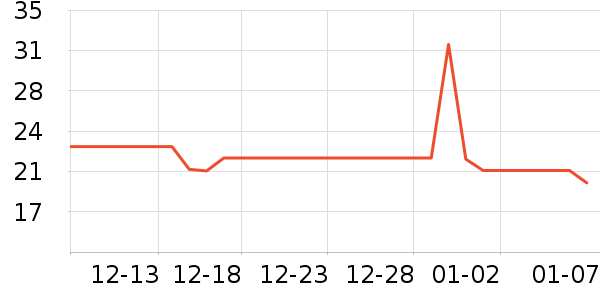 ���fϴ��ˮ��ʷ�۸�