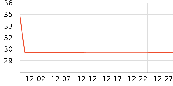 ergo����������ʷ�۸�