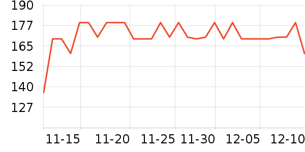 ϣ��è��ʳ��ʷ�۸�