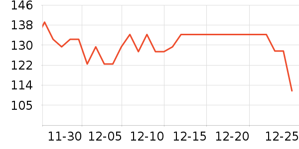 ������ɿ�����ʷ�۸�