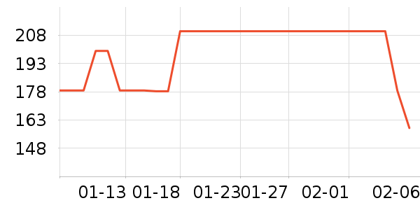 ��ţ����/���߰���ʷ�۸�