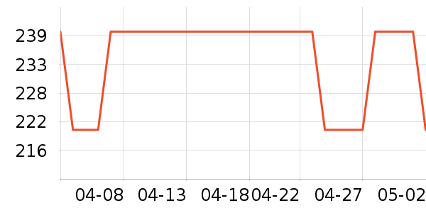 ���˽�������ʷ�۸�