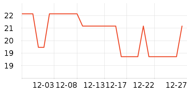 ���������������Ʒ��ʷ�۸�