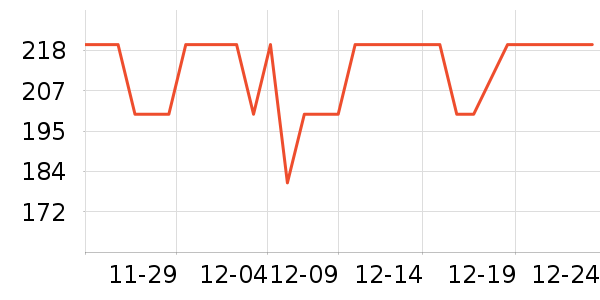 ��¶��๤����ʷ�۸�