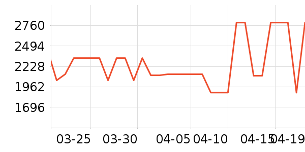 ������K���׹/������ʷ�۸�