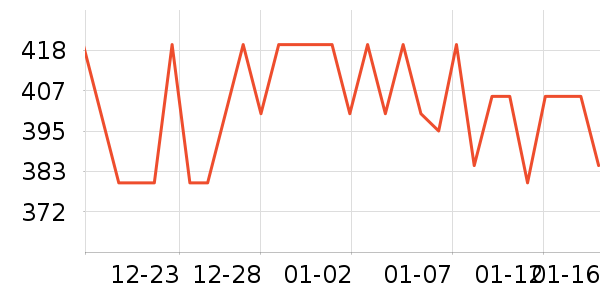 ���˽�������ʷ�۸�