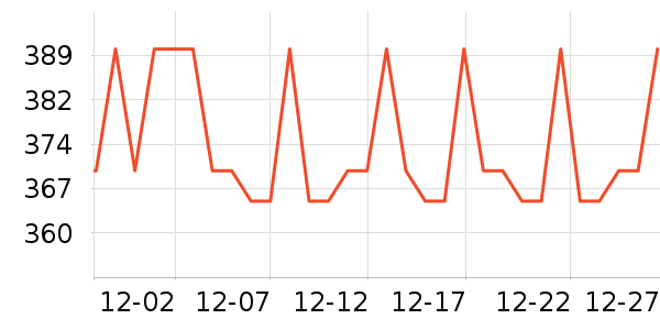 ���˽�������ʷ�۸�