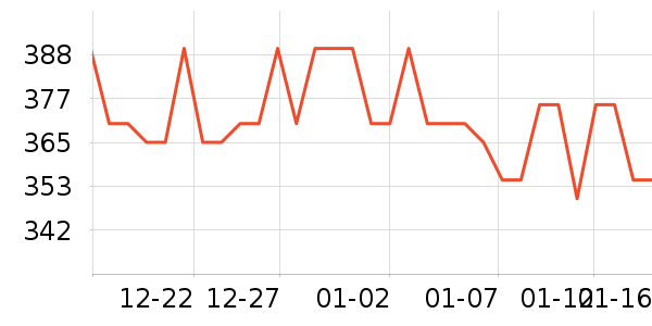 ���˽�������ʷ�۸�