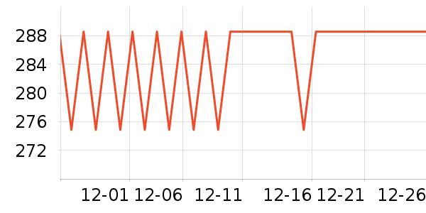 ��������������ʷ�۸�