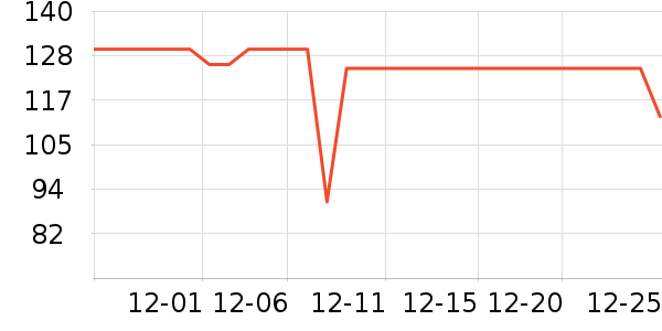 ����������ʷ�۸�