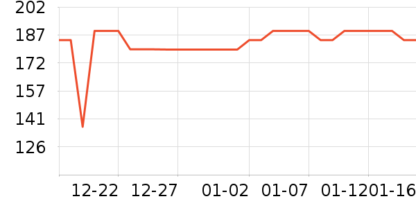 �ƿ��������/��ͯ������ʷ�۸�